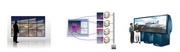 scaleviz